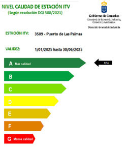 Etiqueta Calidad Puerto Las Palma