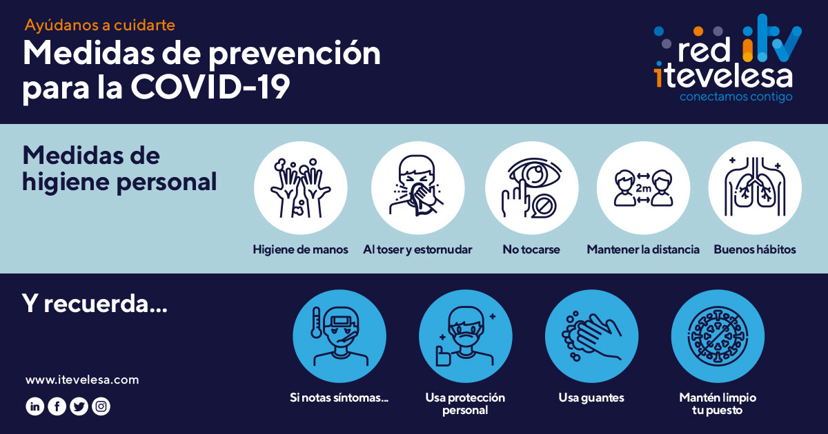  Medidas de prevención en las estaciones ITV para empleados y clientes